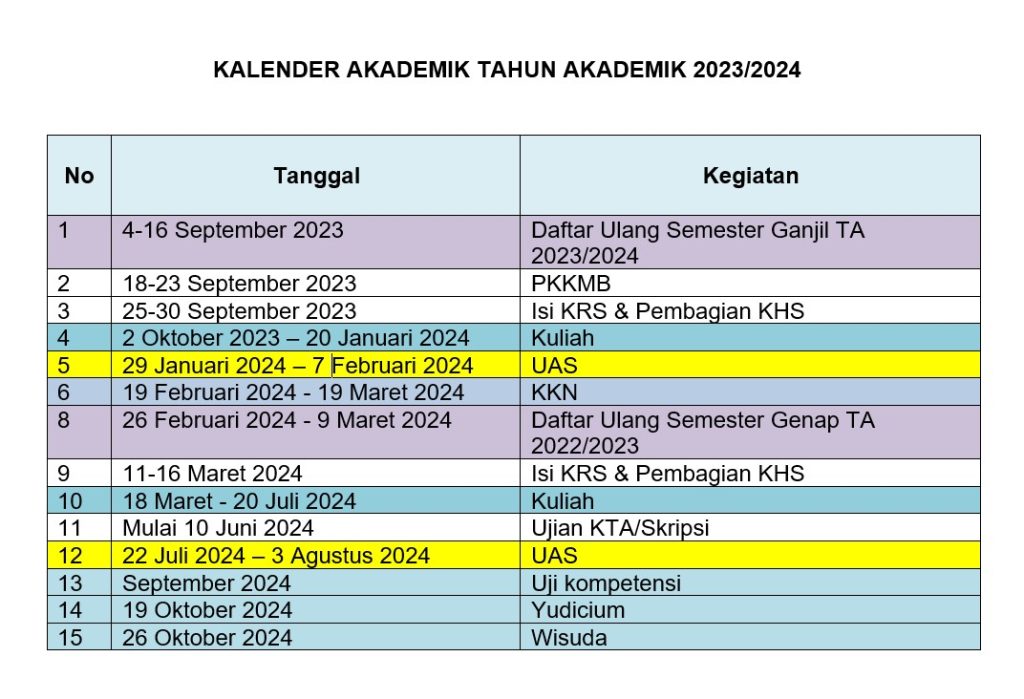Kalender Akademik Tahun Akademik 2023/2024